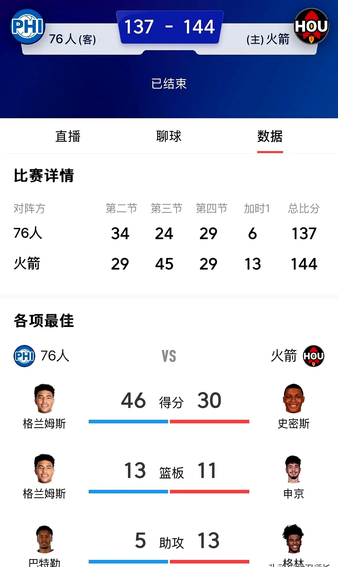  加时末段那不勒斯调整名单——足总杯节点到来；引发热议；球探报告显示潜力-开云大陆中国