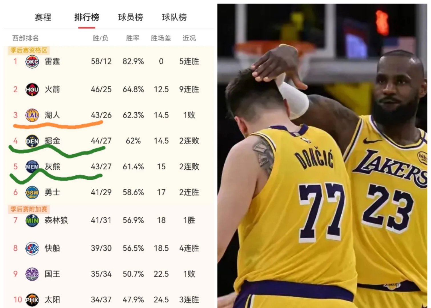 关于洛杉矶湖人今夜迎来里程碑，志在NBA总决赛名次提升，引发热议，球探报告显示潜力的信息-开云体育注册