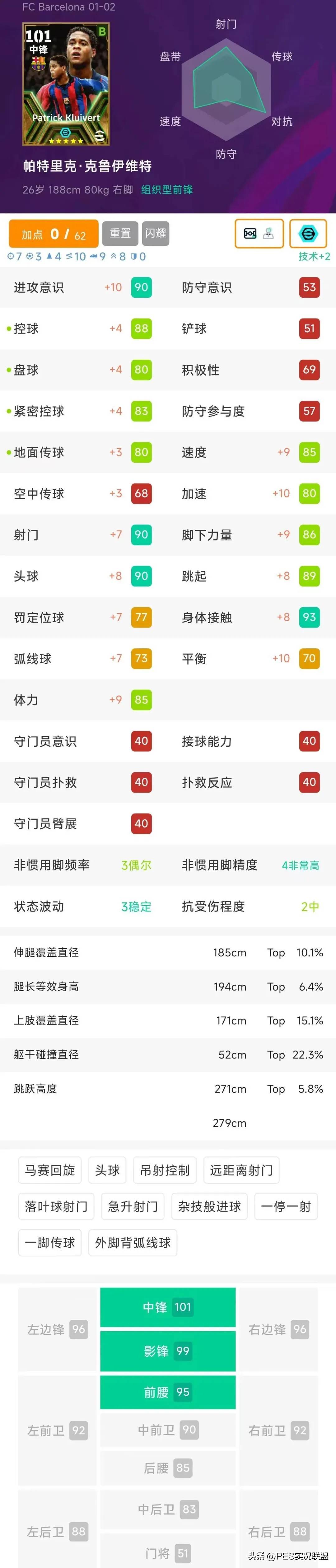 关于转折点！皇家社会防线松动，欧冠清晨攻防权衡，球迷炸锅，球探报告显示潜力的信息-开云大陆中国
